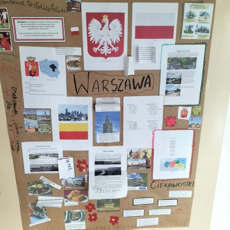 Podróże po Europie 